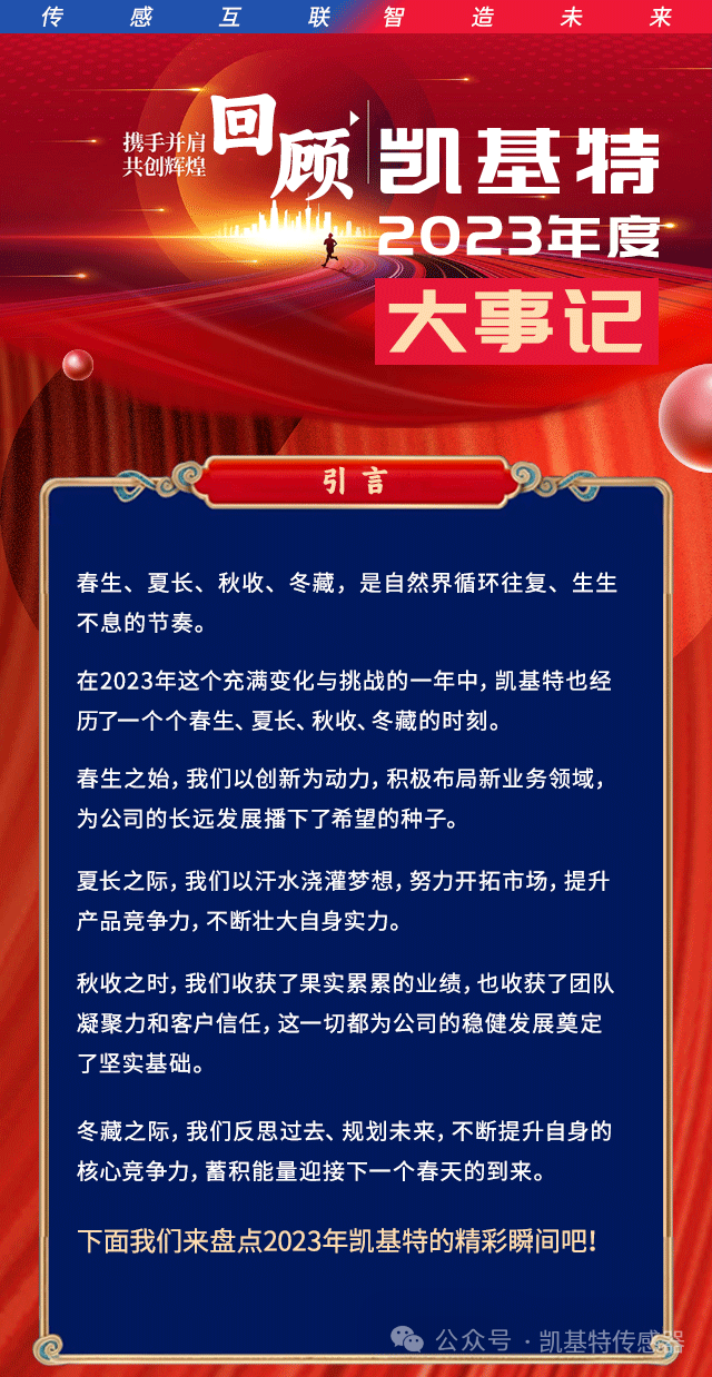 凱基特2023年度大事記盤點(diǎn) | 踔歷奮發(fā)啟新程，乘勢而上序新章