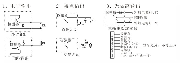 金屬傳感器PLC怎么接入的？