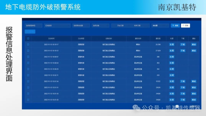 地釘智能管理，讓工地更安全、更高效