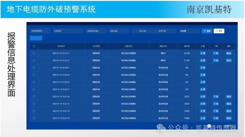 地釘實(shí)時(shí)監(jiān)測技術(shù)，守護(hù)您的安全，預(yù)防潛在風(fēng)險(xiǎn)