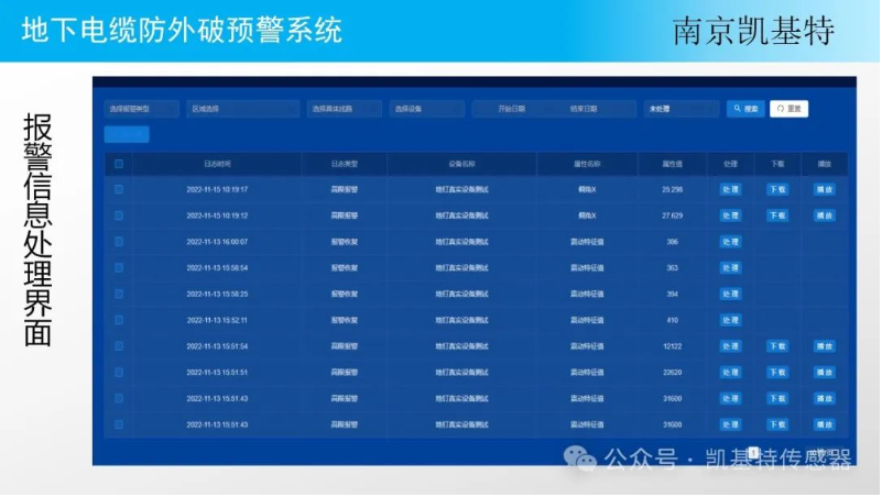 地釘智能監(jiān)控技術(shù)，守護家園的隱形衛(wèi)士