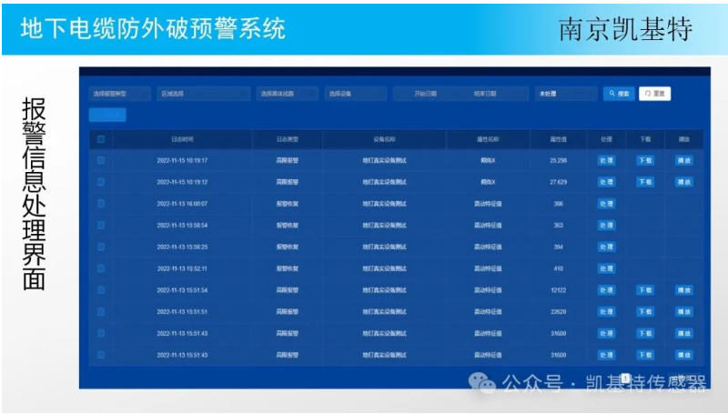 地釘監(jiān)測(cè)設(shè)備，守護(hù)您的安全，保障您的生活品質(zhì)