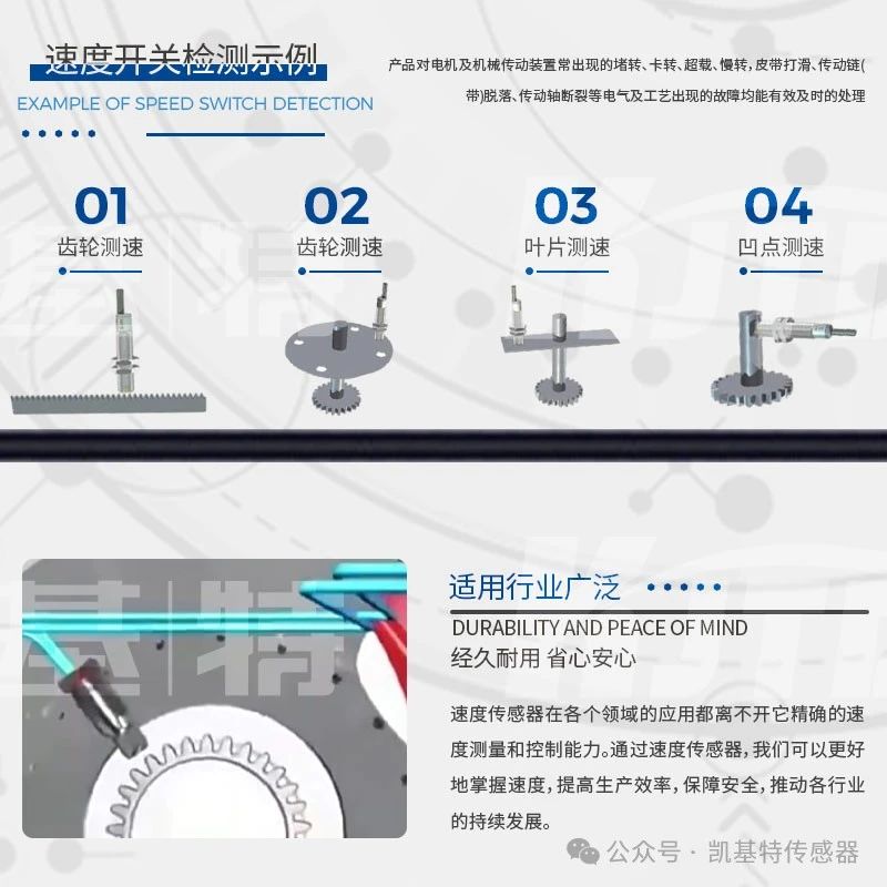 凱基特科普 | 速度傳感器：精準測量，動態(tài)控制